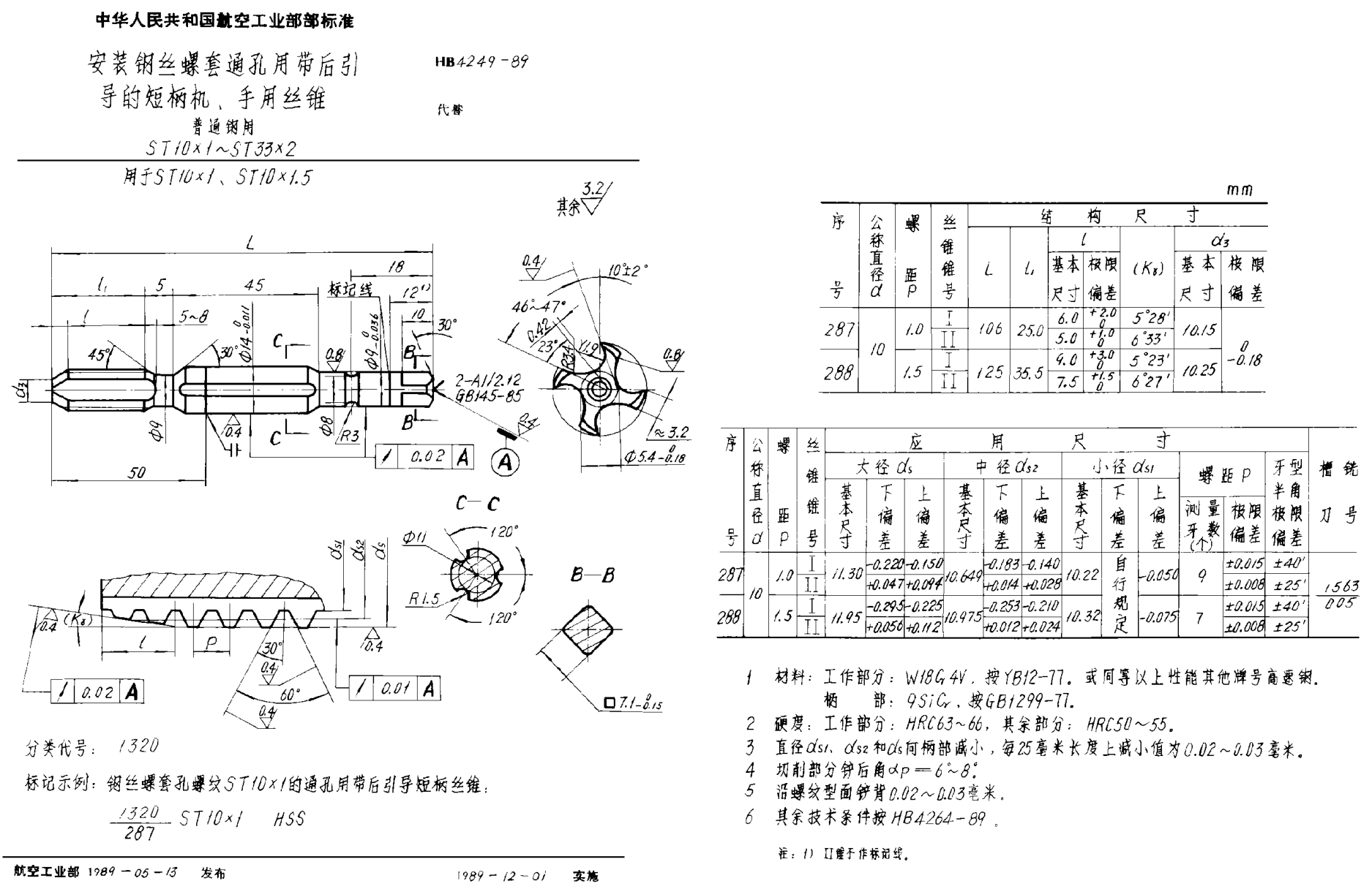 HB 4249-1989安装钢丝螺套通孔用带后引导的短柄机、手用丝锥 普通钢用 ST10×1~ST33×2免费下载