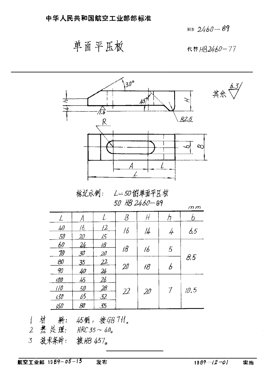 HB 2460-1989单面平压板
