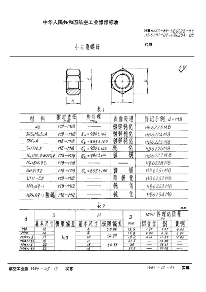 HB 6226-1989小六角螺母