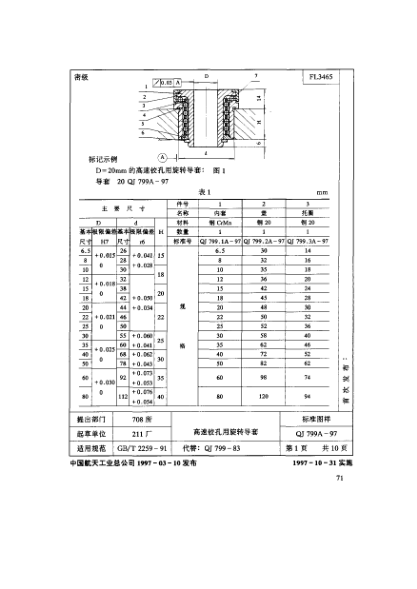 QJ 799.5A-1997机床夹具零件及部件 高速铰孔用旋转导套 垫圈