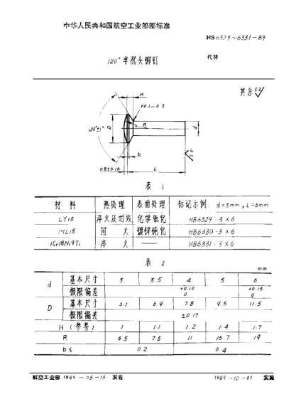 HB 6331-1989１２０°半沉头铆钉