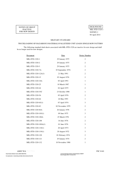 NAVY MIL-STD-1320-84A NOTICE 2-2014  Truckloading Of Hazardous Materials Charge,Propelling,5 Inch/38 In Cartridge Tank Mk 15 Fleet Issue Unit Load