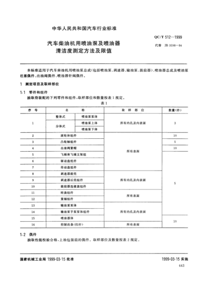 QC/T 512-1999 汽车柴油机用喷油泵及喷油器&nbsp; 清洁度测定方法及限值