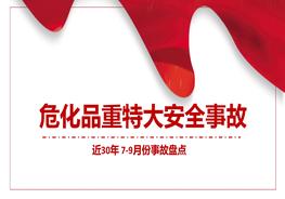 危化品事故盘点pptx