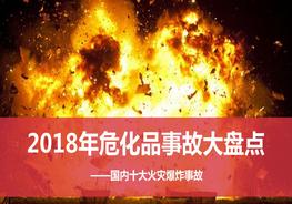  2018十大危化品火灾爆炸事故盘点pptx