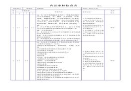 三体系内审检查表docx