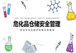 常见危化品储存运输注意事项pptx