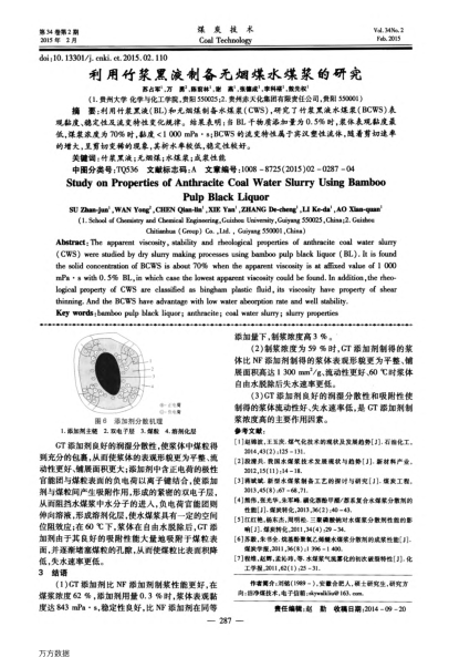 利用竹浆黑液制备无烟煤水煤浆的研究
