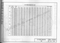 新04N401-2检查井、盲沟及固定墩- 道客巴巴pdf