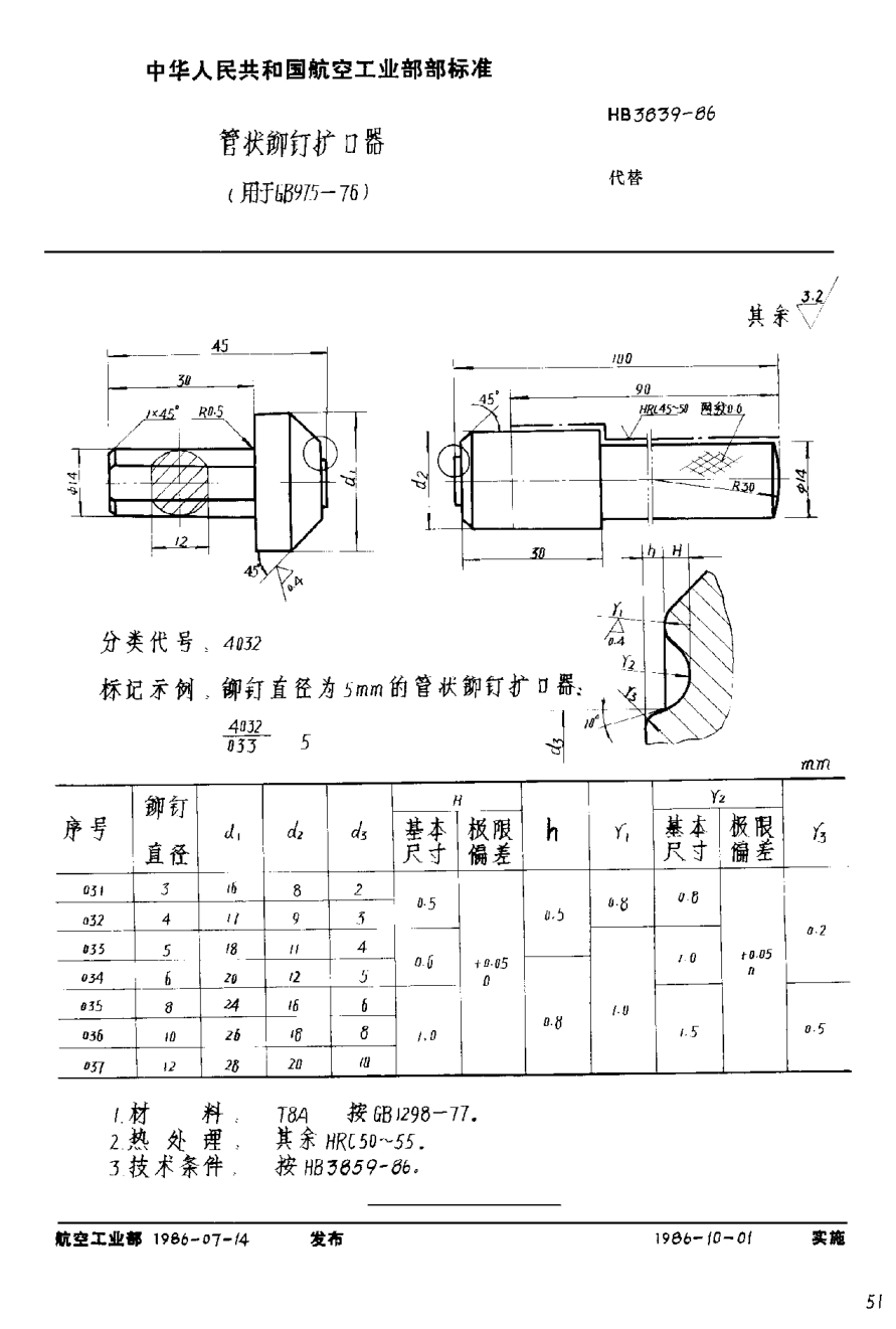 HB 3839-1986管状铆钉扩口器（用于ＧＢ ９７５－７６）