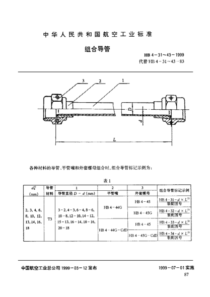 HB 4-36-1999组合导管