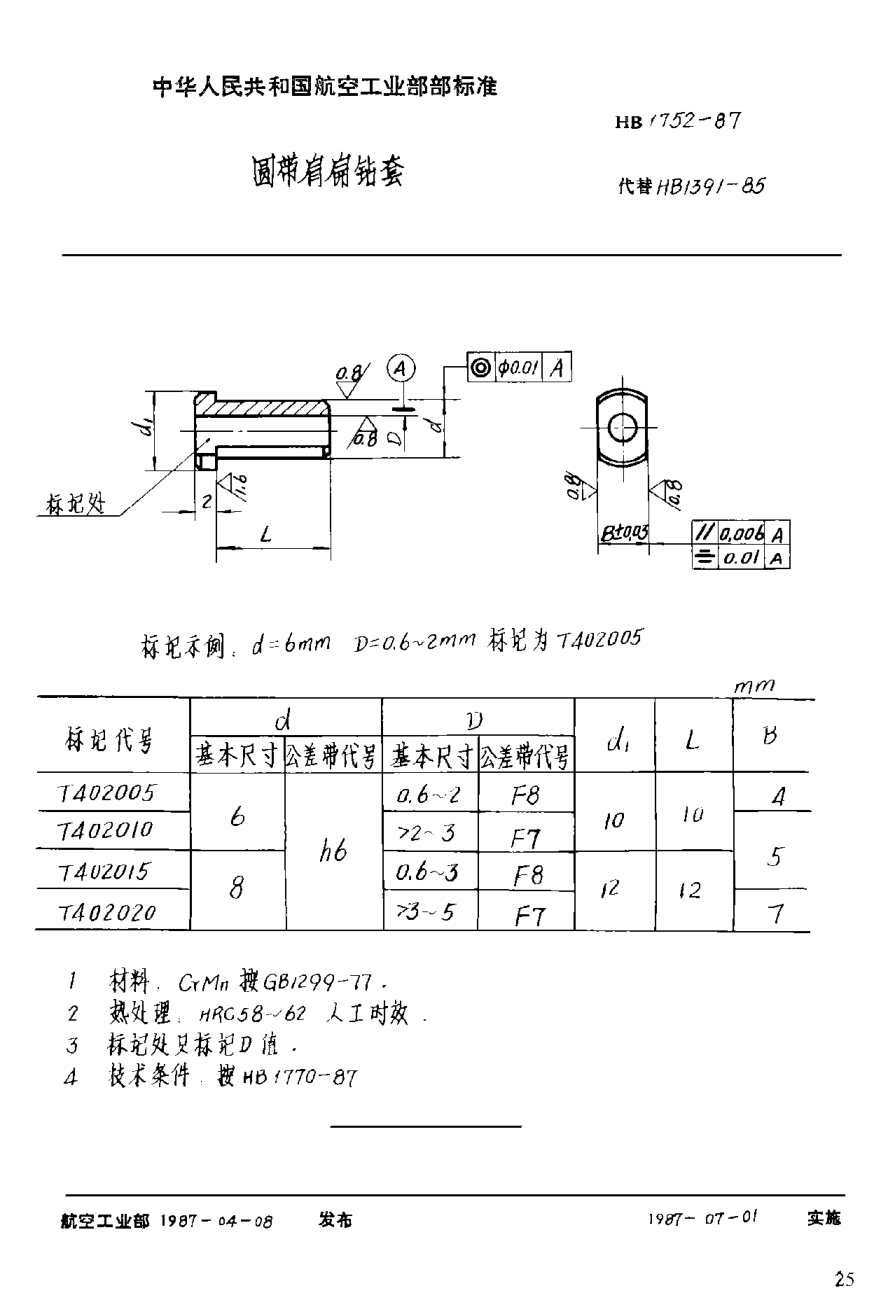 HB 1752-1987圆带肩扁钻套