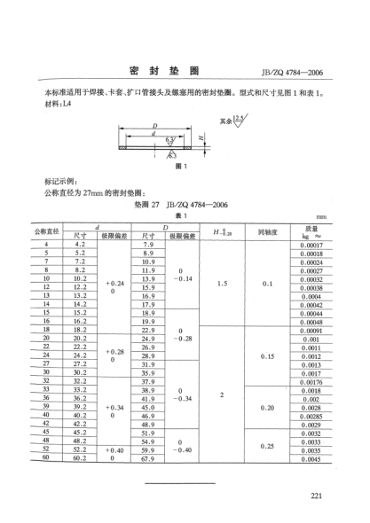 JB/ZQ 4784-2006密封垫圈
