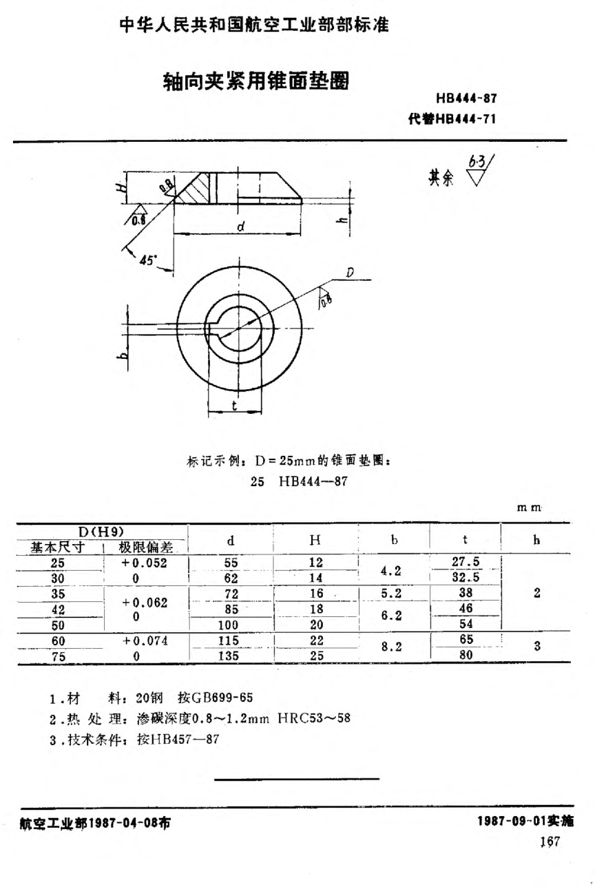 HB 444-1987轴向夹紧用锥面垫圈