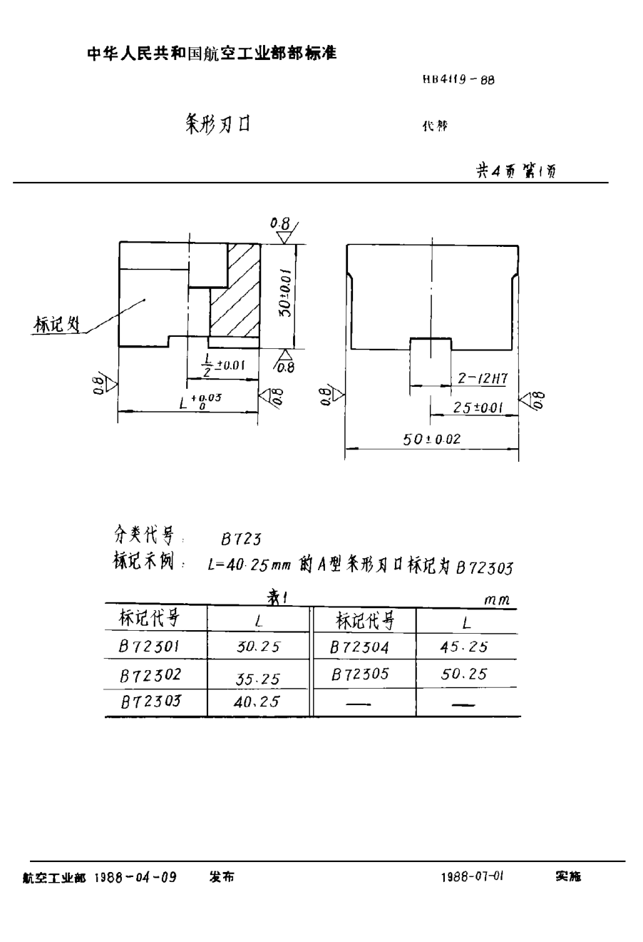HB 4119-1988条形刃口