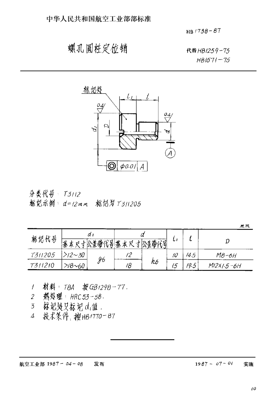HB 1738-1987螺孔圆柱