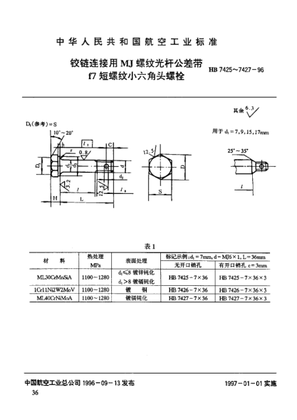 HB 7427-1996铰链连接用ＭＪ螺纹光杆公差带ｆ７短螺纹小六角头螺栓