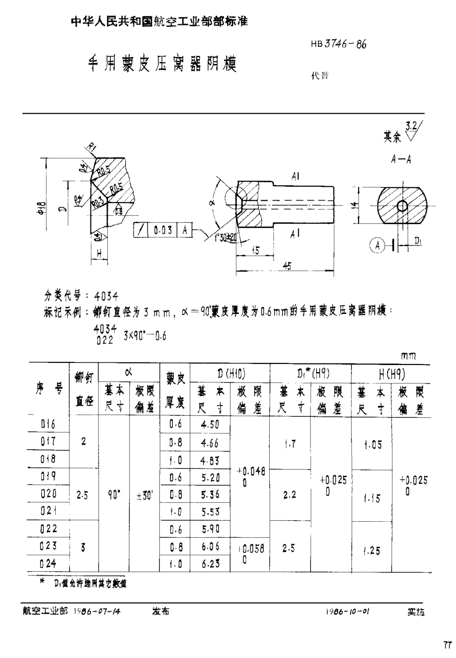 HB 3746-1986手用蒙皮压窝器阴模