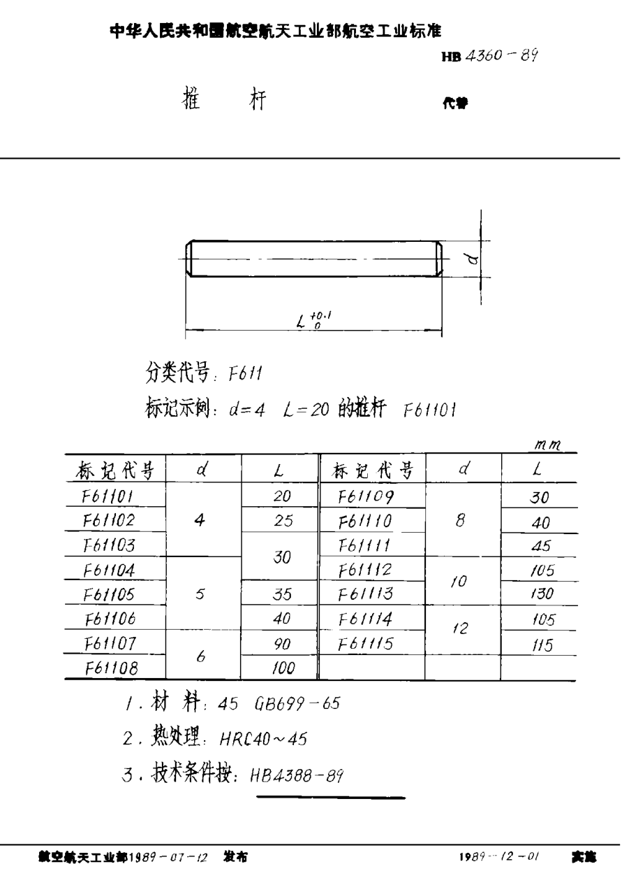 HB 4360-1989推杆