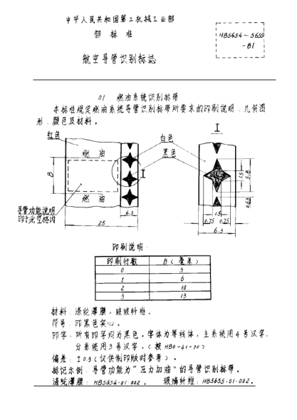 HB 5655-1981航空导管识别标志