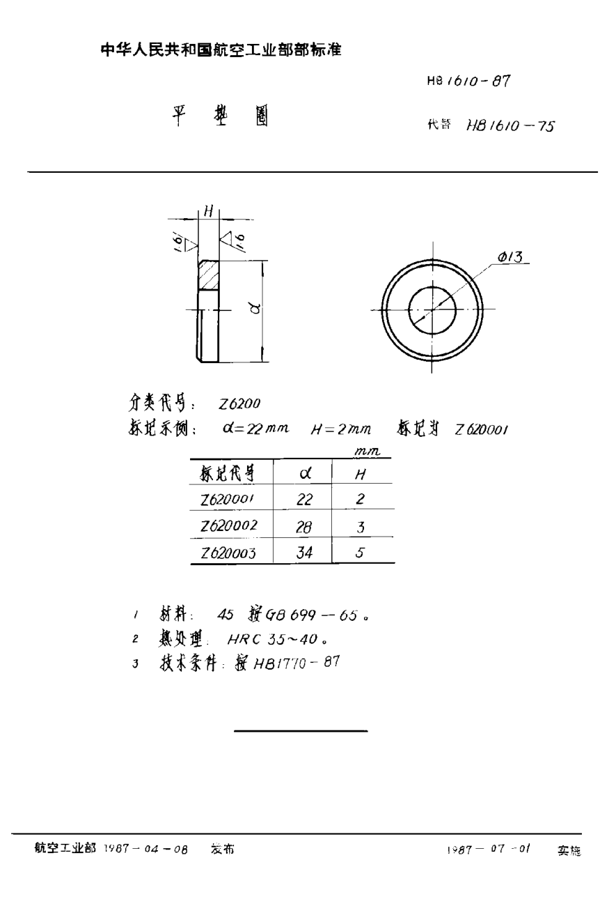 HB 1610-1987平垫圈