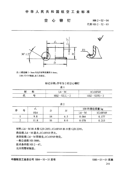 HB 2-52-1994空心铆钉