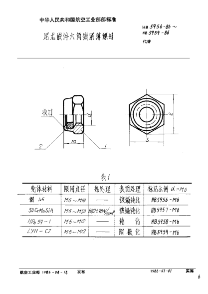 HB 5957-1986尼龙嵌件六角锁紧薄螺母