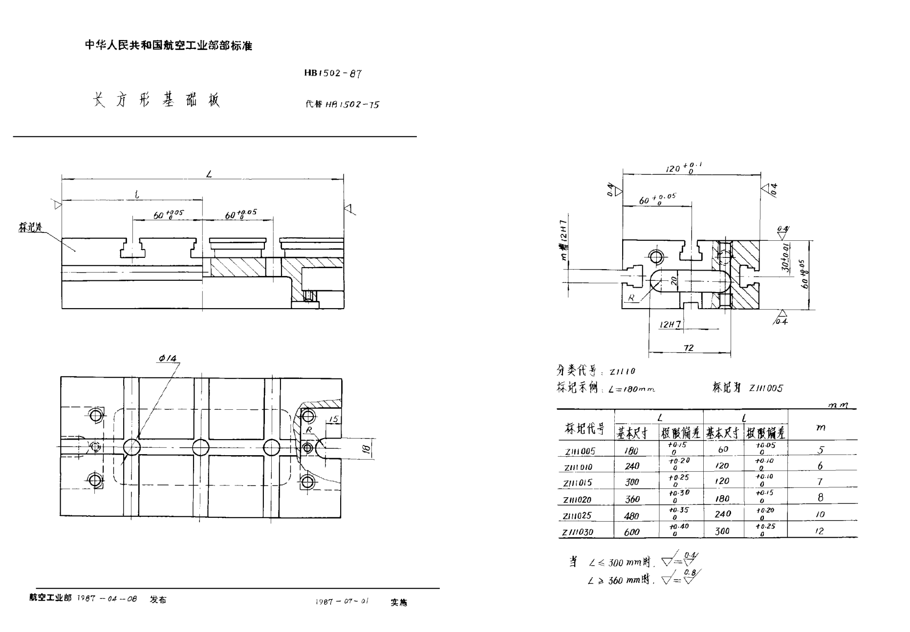 HB 1502-1987长方形基础板