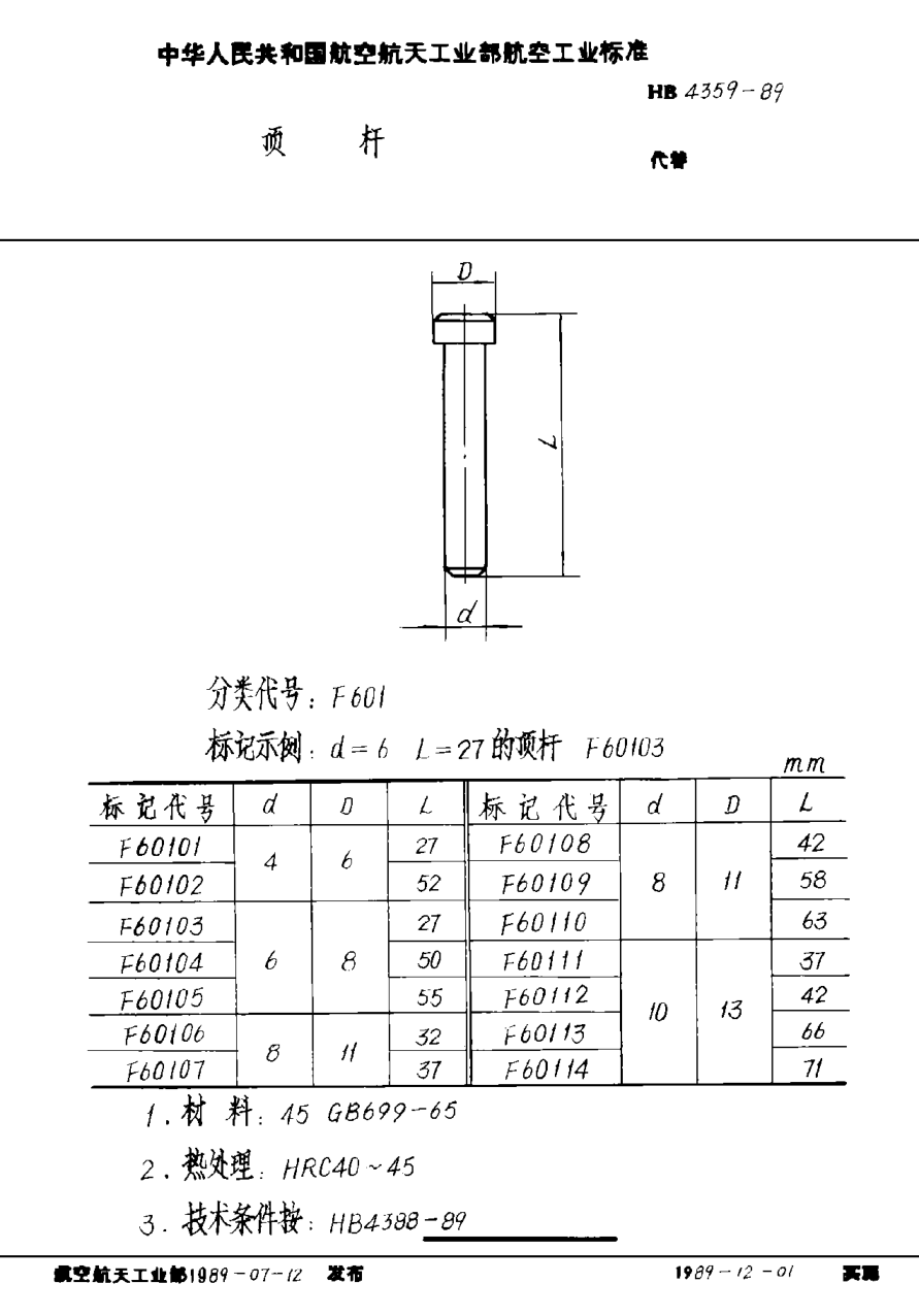 HB 4359-1989顶杆