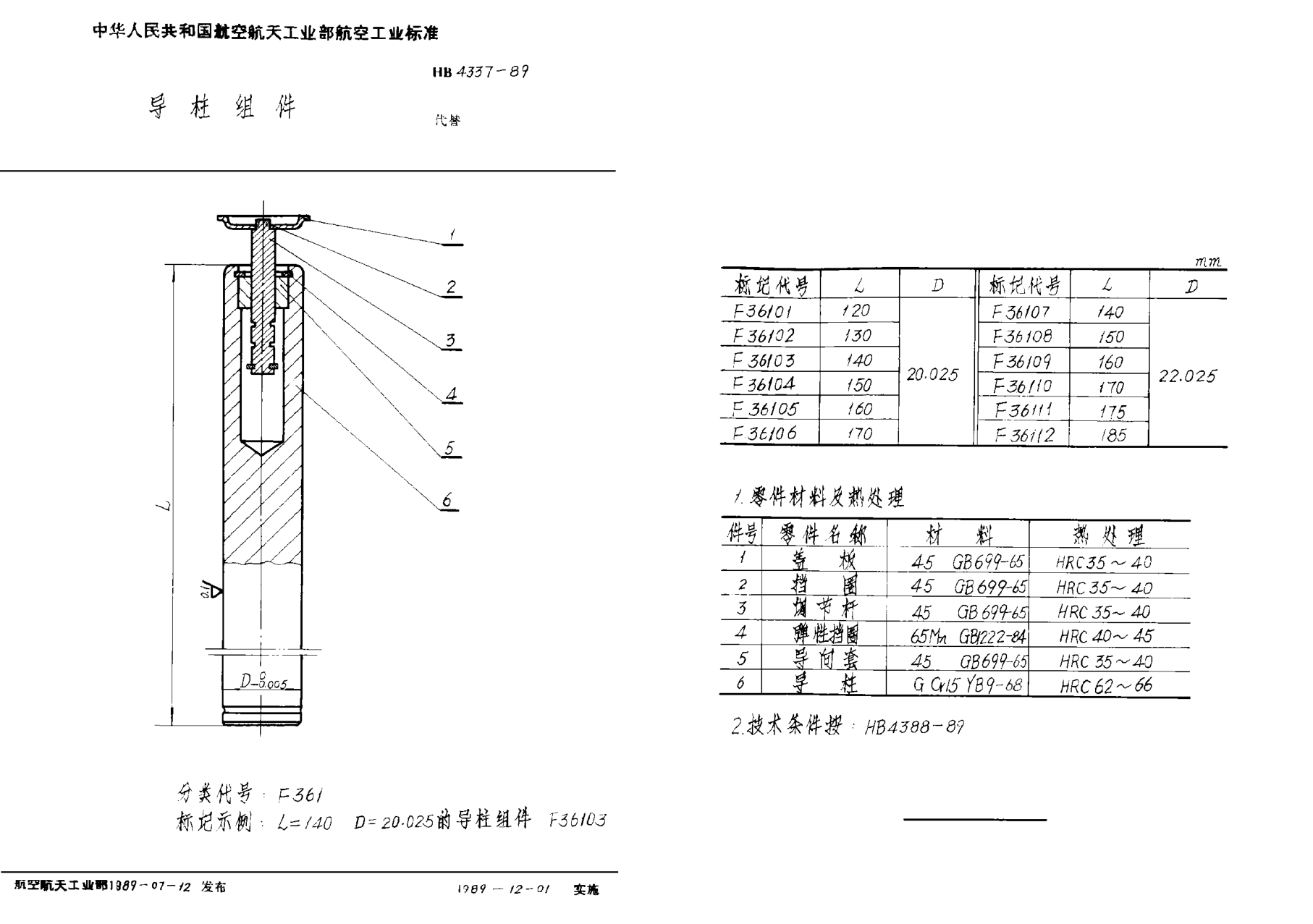 HB 4337-1989导柱组件