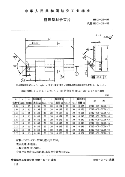 HB 2-28-1994挤压型材合页片