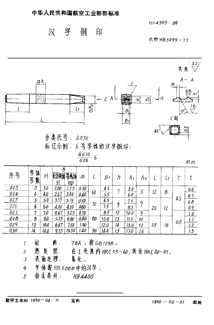 HB 4399-1989汉字钢印