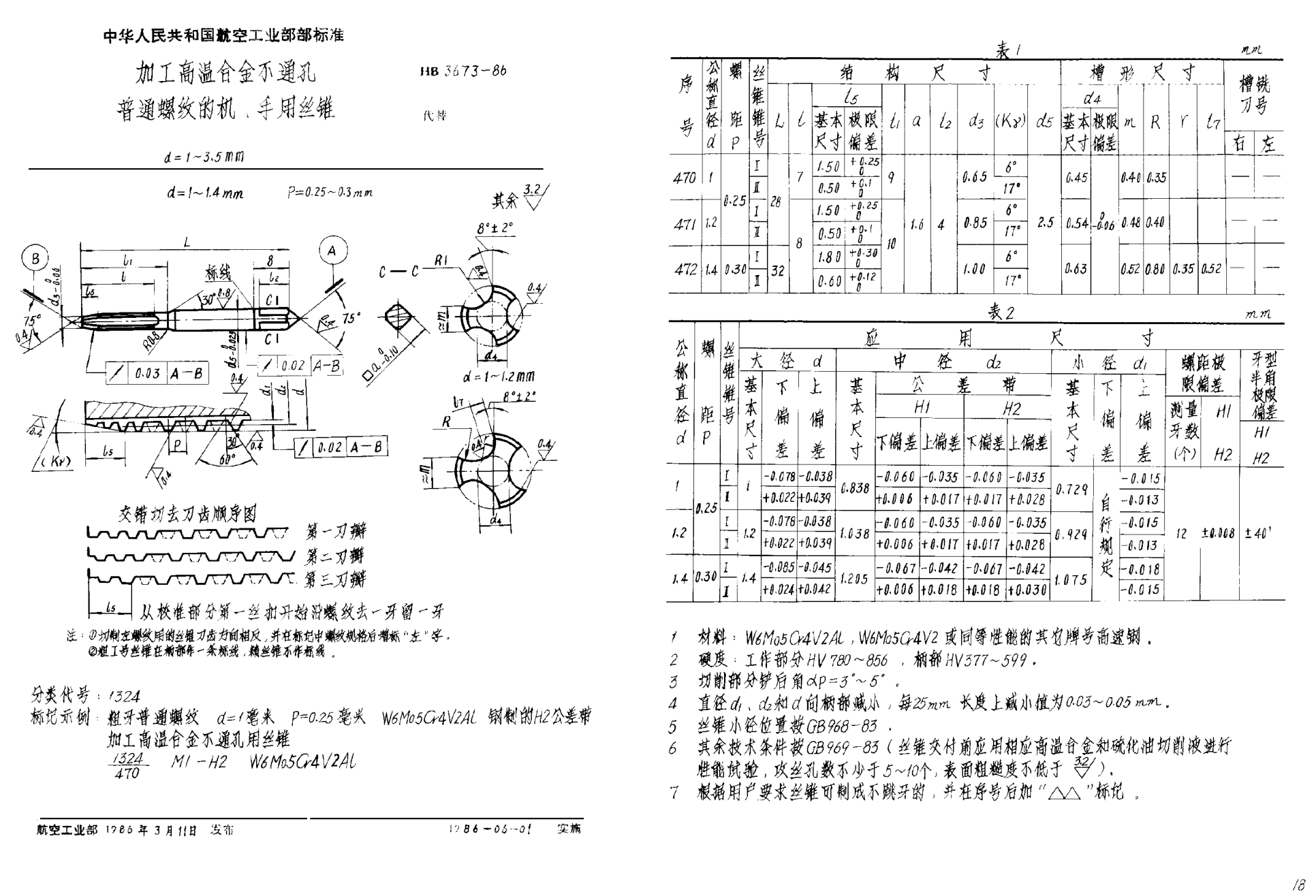 HB 3673-1986加工高温合金不通孔普通螺纹的机、手用丝锥 d＝1~3.5mm