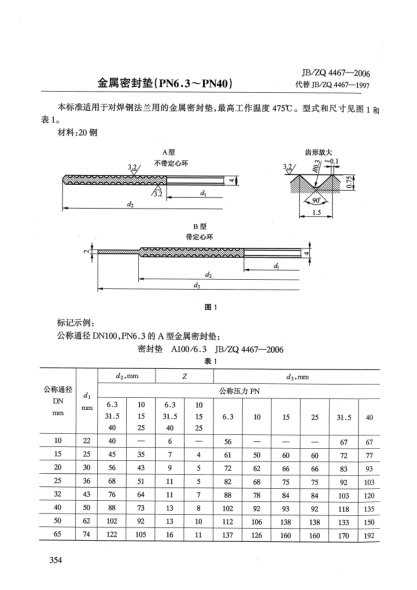 JB/ZQ 4467-2006金属密封垫(PN6.3~PN40)