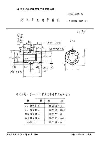 HB 5567-1983拧入式直通管接头