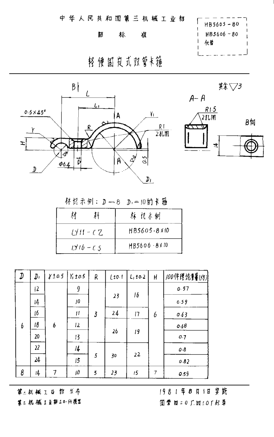 HB 5605-1980轻便固定式双管卡箍