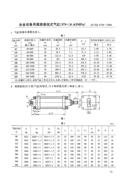 JB/ZQ 4744-2006冶金设备用尾部悬挂式气缸(PN≤0.63MPa)