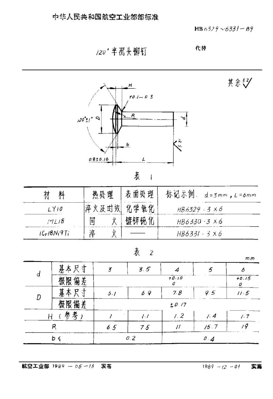 HB 6329-1989１２０°半沉头铆钉