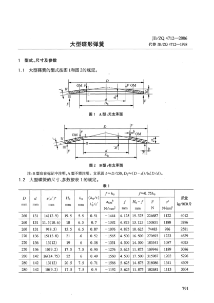 JB/ZQ 4712-2006大型碟形弹簧
