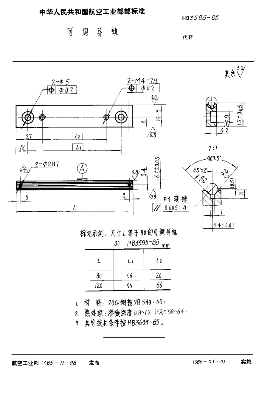 HB 3585-1985可调导轨