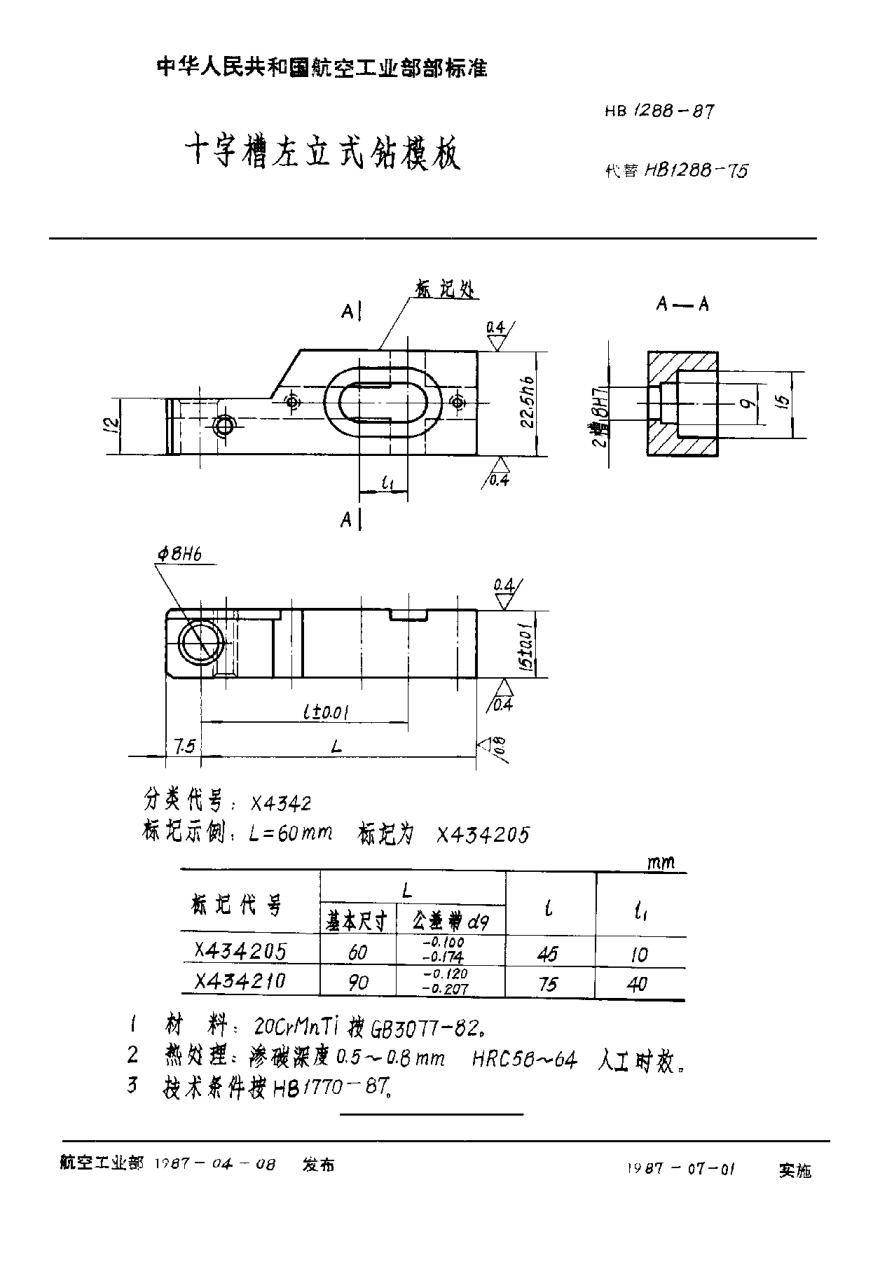 HB 1288-1987十字槽左立式钻模板