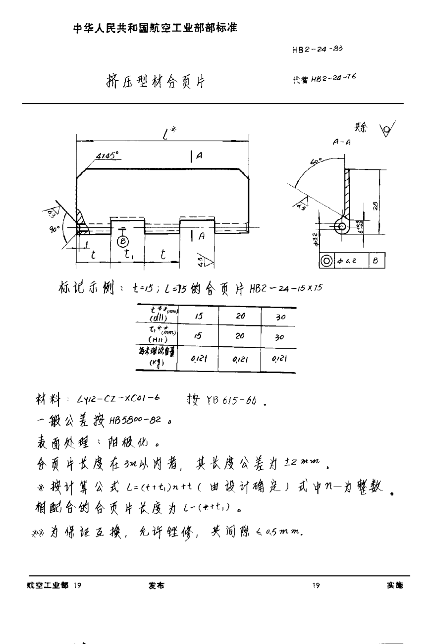 HB 2-24-1983挤压型材合页片