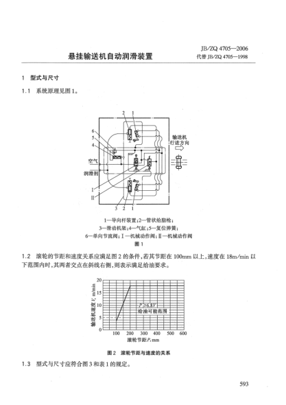 JB/ZQ 4705-2006悬挂输送机自动润滑装置