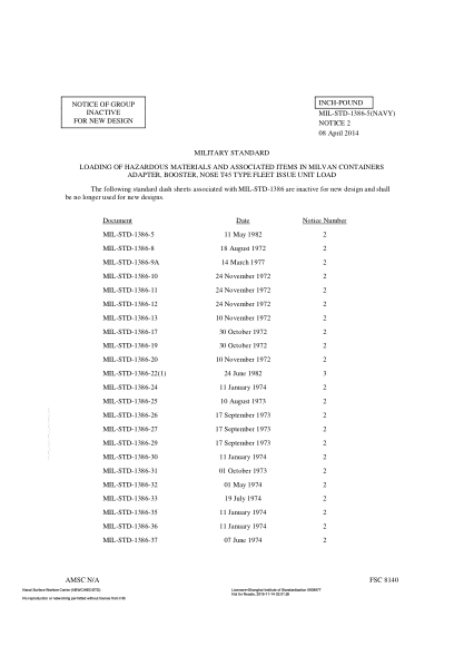 NAVY MIL-STD-1386/20 NOTICE 2-2014  LOADING OF HAZARDOUS MATERIALS AND ASSOCIATED ITEMS IN MILVAN CONTAINERS ROCKET LAUNCHER, LAU-69/A DOMESTIC UNIT LOAD