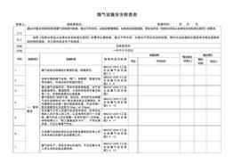 煤气设施
