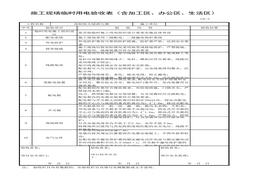 施工现场临时用电验收表含加工区办公区生活区(1)xls