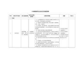 涉氨制冷企业安全风
