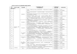 有色企业安全风险辨
