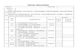 节假日施工现场安全检查表doc