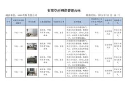 E20220318有限空间统计表docx